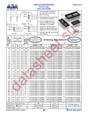 614-93-624-31-018000 datasheet  